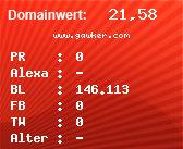 Domainbewertung - Domain www.gawker.com bei Domainwert24.net