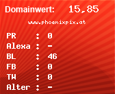 Domainbewertung - Domain www.phoenixpix.at bei Domainwert24.net