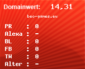 Domainbewertung - Domain beo-games.eu bei Domainwert24.net