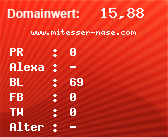 Domainbewertung - Domain www.mitesser-nase.com bei Domainwert24.net