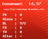 Domainbewertung - Domain www.thai-massage-dresden.com bei Domainwert24.net