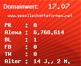 Domainbewertung - Domain www.gesellschaftsformen.net bei Domainwert24.net