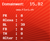 Domainbewertung - Domain www.fluxi.at bei Domainwert24.net