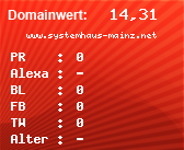 Domainbewertung - Domain www.systemhaus-mainz.net bei Domainwert24.net