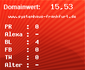 Domainbewertung - Domain www.systemhaus-frankfurt.de bei Domainwert24.net