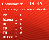 Domainbewertung - Domain www.massage.dresden-termine.de bei Domainwert24.net