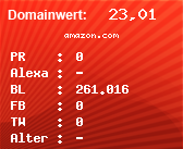 Domainbewertung - Domain amazon.com bei Domainwert24.net