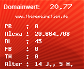 Domainbewertung - Domain www.themeneinstieg.de bei Domainwert24.net