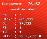 Domainbewertung - Domain www.all-for-web.de bei Domainwert24.net