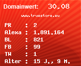 Domainbewertung - Domain www.truestore.eu bei Domainwert24.net