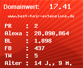 Domainbewertung - Domain www.best-hair-extensions.de bei Domainwert24.net