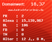 Domainbewertung - Domain www.bedruckte-ordner.de bei Domainwert24.net