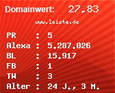 Domainbewertung - Domain www.leiste.de bei Domainwert24.net