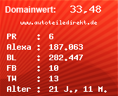 Domainbewertung - Domain www.autoteiledirekt.de bei Domainwert24.net