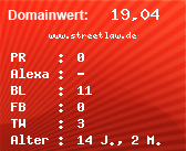 Domainbewertung - Domain www.streetlaw.de bei Domainwert24.net