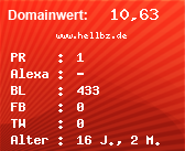 Domainbewertung - Domain www.hellbz.de bei Domainwert24.net