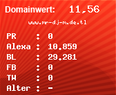 Domainbewertung - Domain www.mr-dj-m.de.tl bei Domainwert24.net