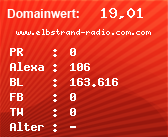 Domainbewertung - Domain www.elbstrand-radio.com.com bei Domainwert24.net