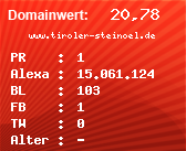 Domainbewertung - Domain www.tiroler-steinoel.de bei Domainwert24.net