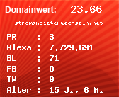 Domainbewertung - Domain stromanbieterwechseln.net bei Domainwert24.net