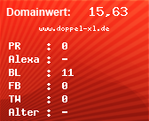 Domainbewertung - Domain www.doppel-xl.de bei Domainwert24.net