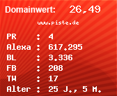 Domainbewertung - Domain www.piste.de bei Domainwert24.net
