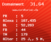Domainbewertung - Domain www.nordkurier.de bei Domainwert24.net