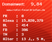 Domainbewertung - Domain www.radio-feuerdrachen.de bei Domainwert24.net