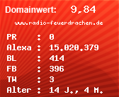 Domainbewertung - Domain www.radio-feuerdrachen.de bei Domainwert24.net