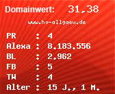 Domainbewertung - Domain www.hv-allgaeu.de bei Domainwert24.net