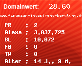 Domainbewertung - Domain www.finanzen-investment-beratung.de bei Domainwert24.net
