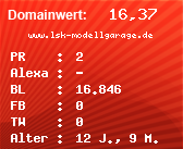 Domainbewertung - Domain www.lsk-modellgarage.de bei Domainwert24.net