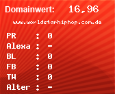 Domainbewertung - Domain www.worldstarhiphop.com.de bei Domainwert24.net