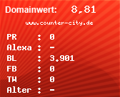 Domainbewertung - Domain www.counter-city.de bei Domainwert24.net