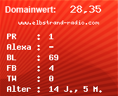 Domainbewertung - Domain www.elbstrand-radio.com bei Domainwert24.net