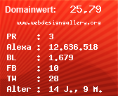 Domainbewertung - Domain www.webdesigngallery.org bei Domainwert24.net