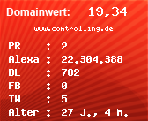 Domainbewertung - Domain www.controlling.de bei Domainwert24.net