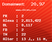 Domainbewertung - Domain www.x6cam.com bei Domainwert24.net