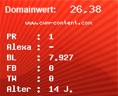 Domainbewertung - Domain www.cum-content.com bei Domainwert24.net