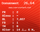 Domainbewertung - Domain www.cum-content.net bei Domainwert24.net