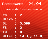 Domainbewertung - Domain www.kostenlose-sexcam.com bei Domainwert24.net