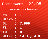 Domainbewertung - Domain www.moesenschau.com bei Domainwert24.net