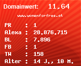 Domainbewertung - Domain www.womenforfree.at bei Domainwert24.net
