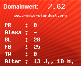 Domainbewertung - Domain www.radio-stardust.org bei Domainwert24.net