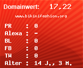 Domainbewertung - Domain www.bikinifashion.org bei Domainwert24.net