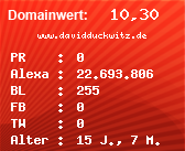 Domainbewertung - Domain www.davidduckwitz.de bei Domainwert24.net
