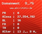 Domainbewertung - Domain www.gdi-rotator.de bei Domainwert24.net