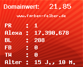 Domainbewertung - Domain www.farben-felber.de bei Domainwert24.net