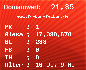 Domainbewertung - Domain www.farben-felber.de bei Domainwert24.net