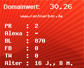 Domainbewertung - Domain www.rentnerbar.de bei Domainwert24.net